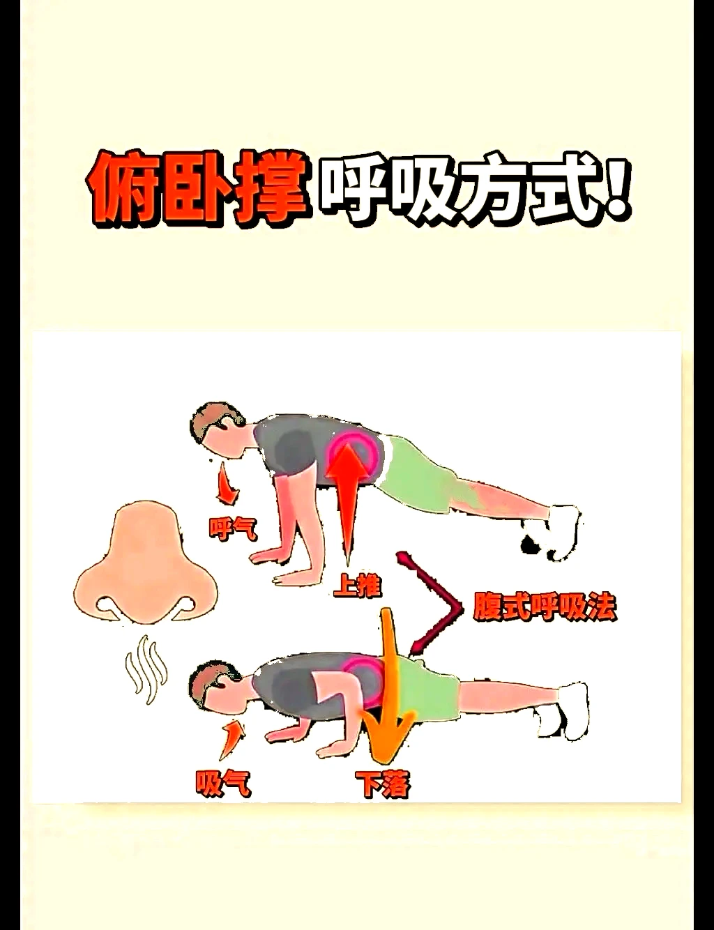 特殊体型的篮球运动员如何进行个性化训练_1